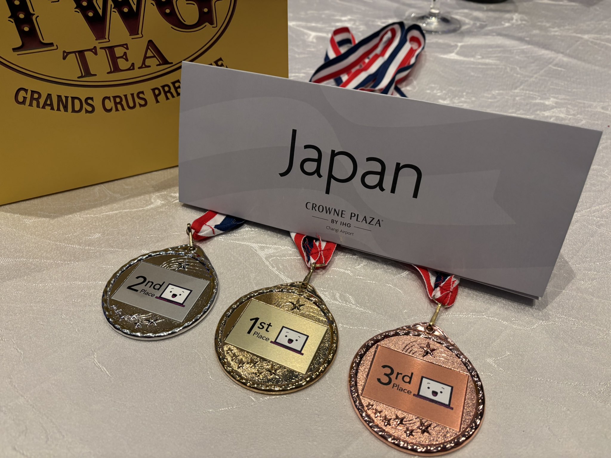 Singapore AI Safety Red Teaming Challenge 2026 世界1位・2位