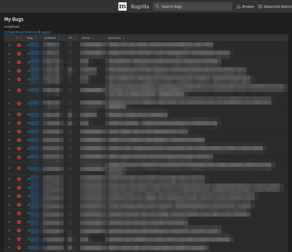 トリアージ中の脆弱性報告の一部（モザイク処理）