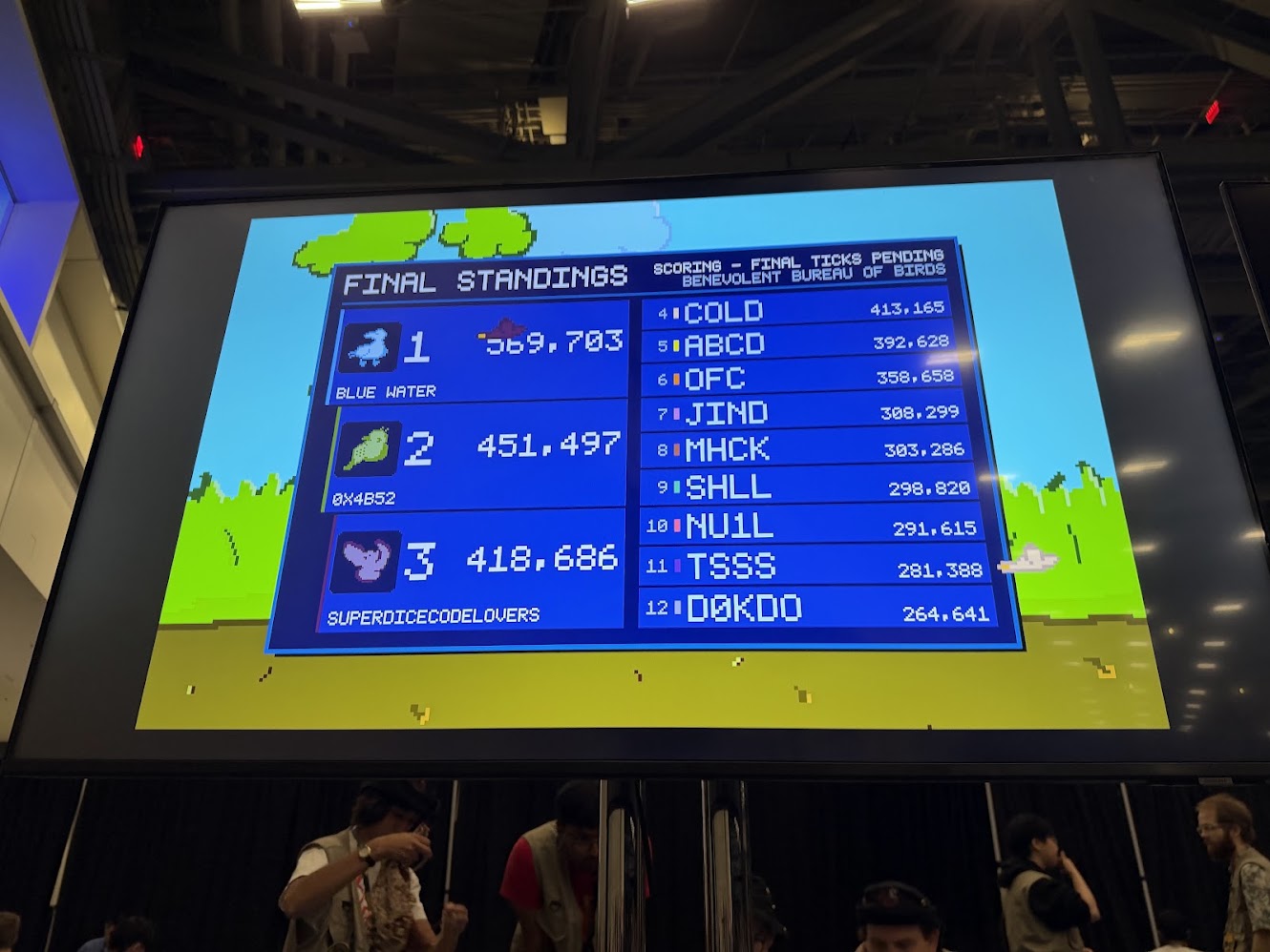DEF CON CTF Finalsのスコアボード